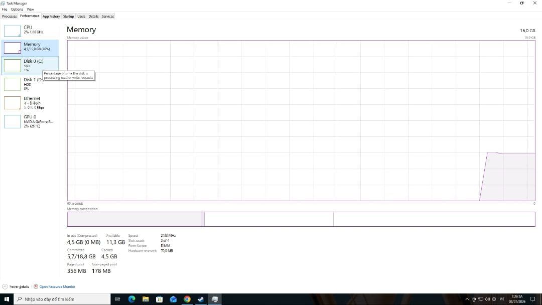 raytrek デスクトップPC 3060 TI