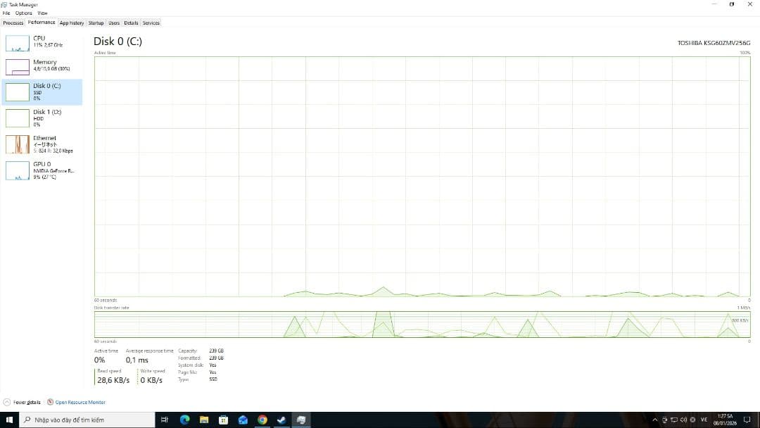 raytrek デスクトップPC 3060 TI