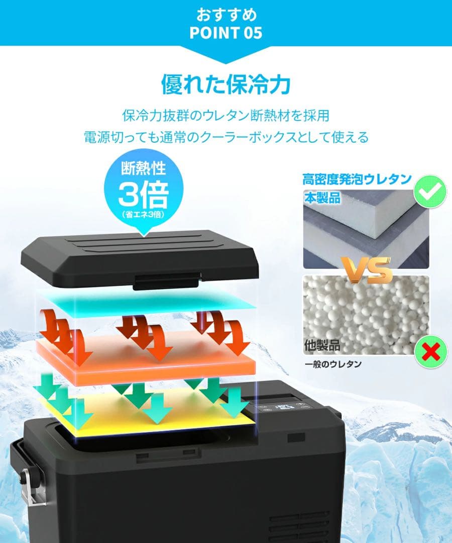 車載冷蔵庫 9L -20℃～10℃ 45W 12V/24V/内蔵バッテリー別売り