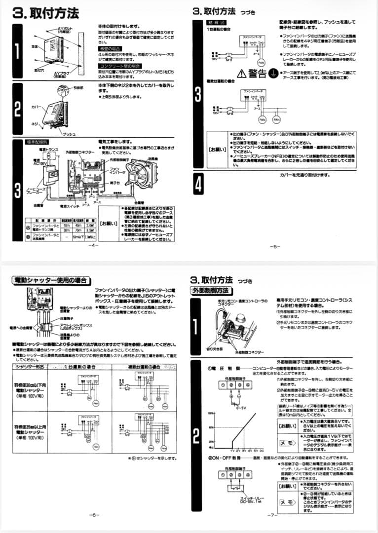 ファン用インバーター 三菱電機 FS-700B FS700B