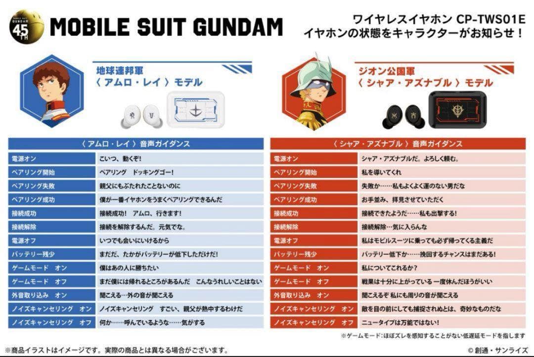 【新品】Onkyo 機動戦士ガンダム CP-TWS01E アムロ・レイ モデル