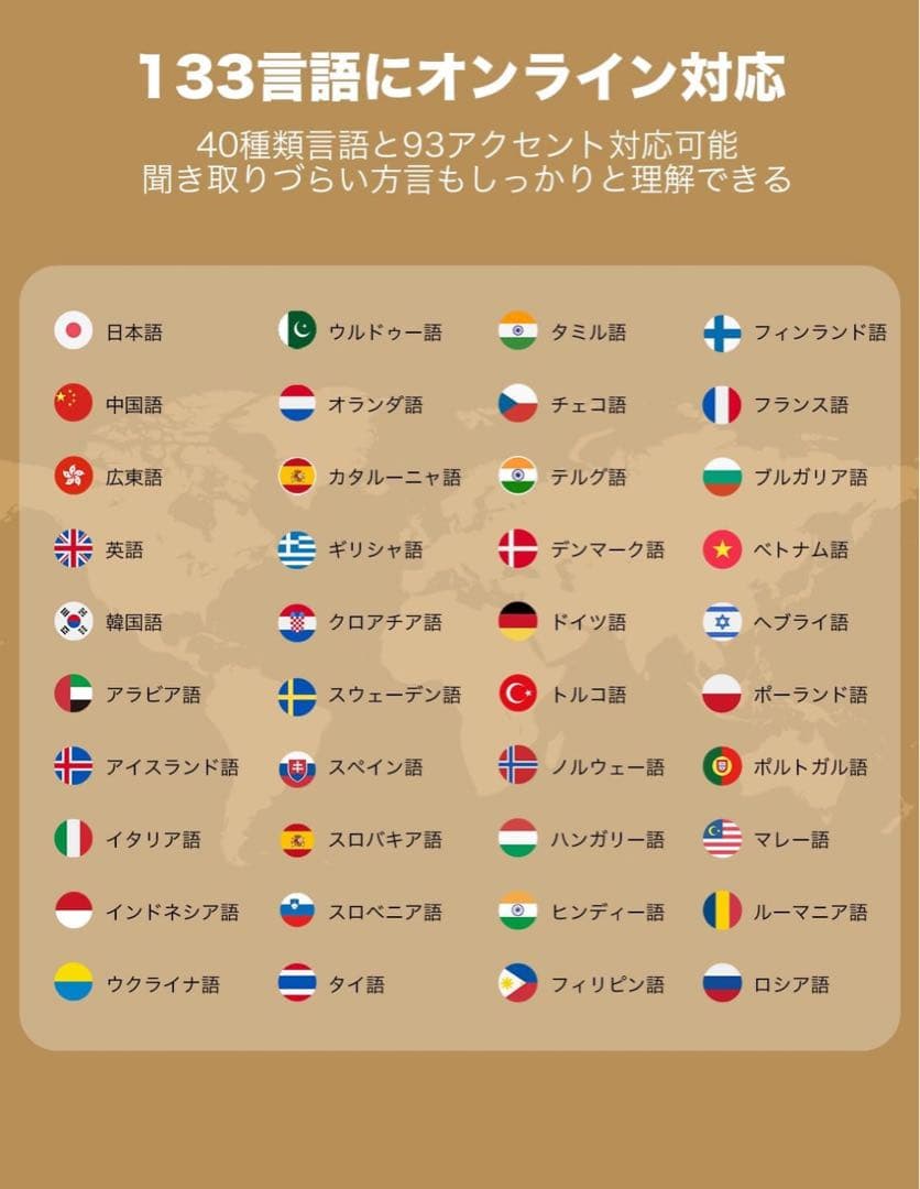 Timekettle W4 Pro 双方向同時翻訳ワイヤレスイヤフォン