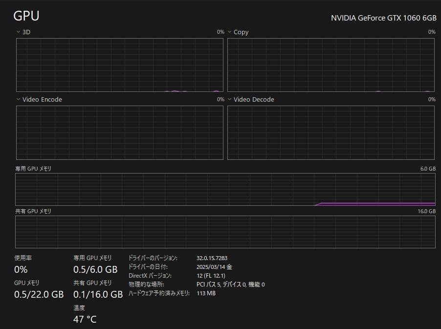 グラフィックボード・グラボ・ビデオカード GTX1060 6GB ZOTAC