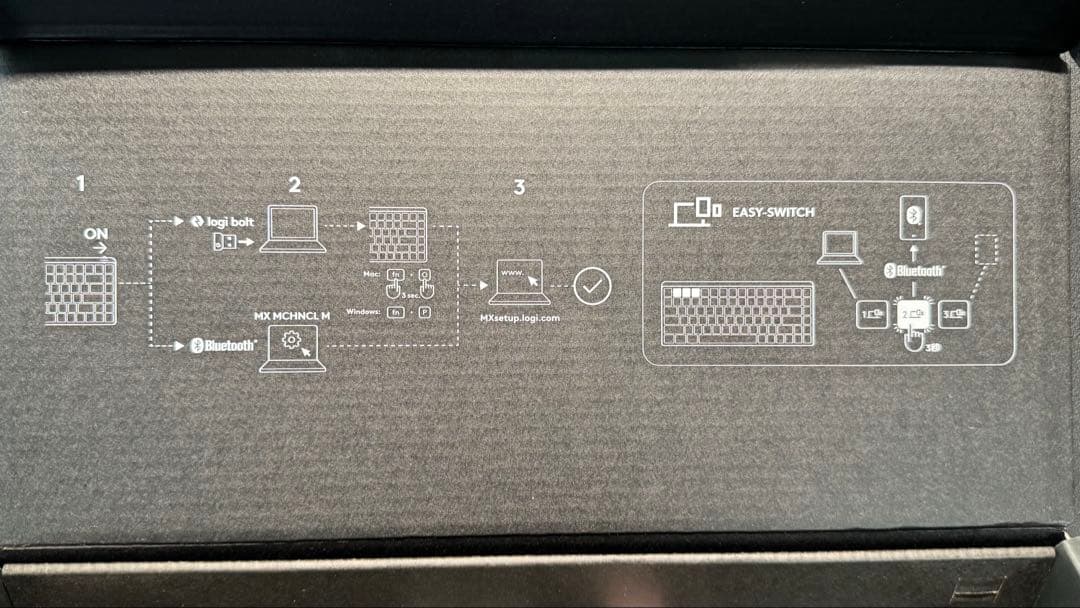 ロジクール KX850CC MX メカニカルミニ キーボード 青軸
