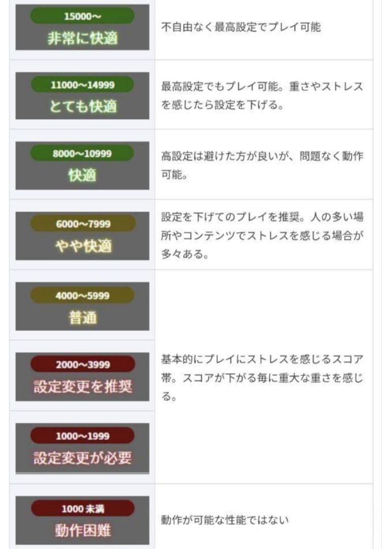 新品白ケース GTX1660SUPER RGBファン搭載 自作ゲーミングPC