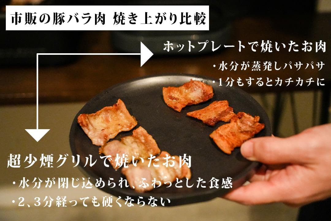 【新品未開封】GLAMP 超少煙グリル SG-01 無煙ロースター