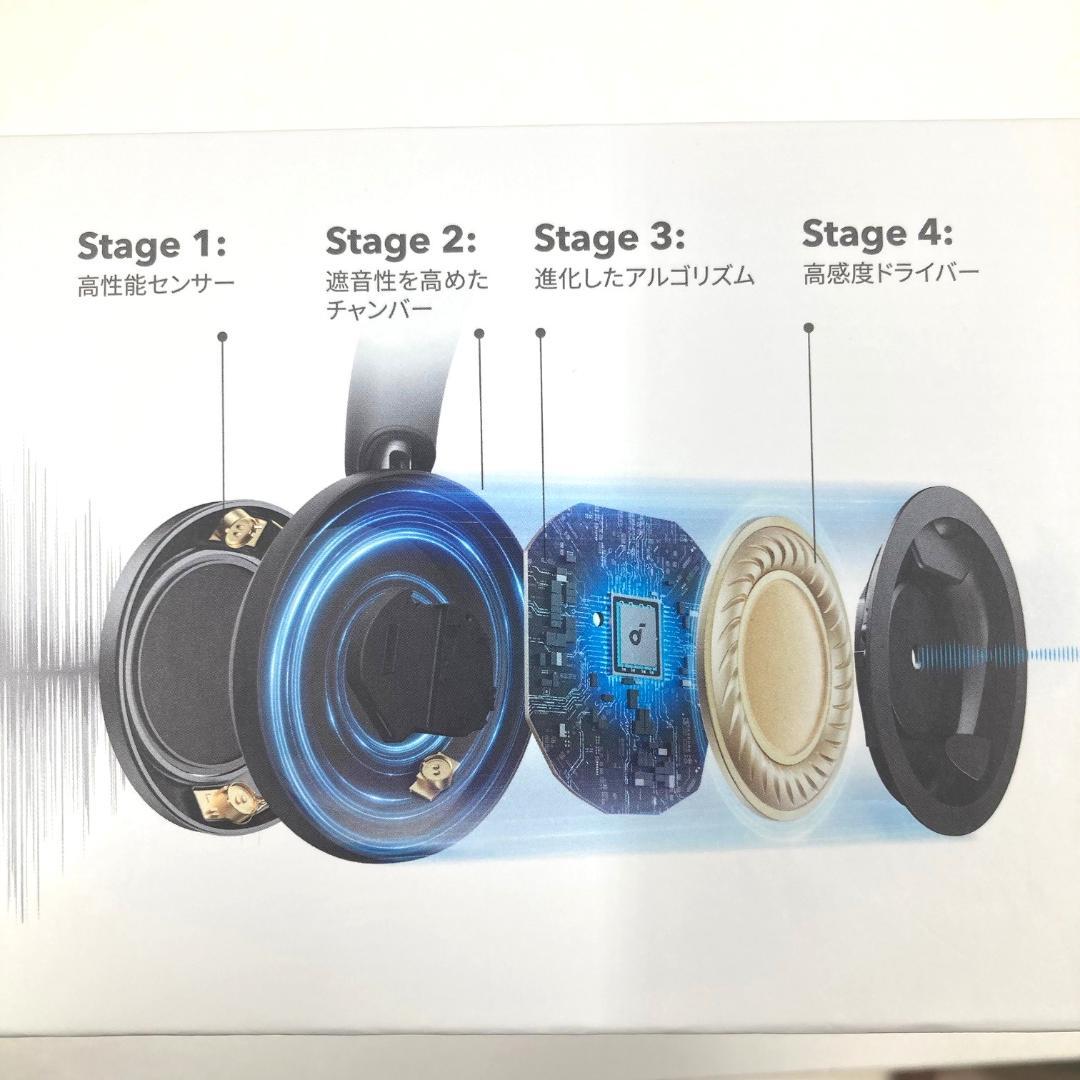 新品未使用品　Anker　ヘッドホン　soundcore　SpaceOnePro