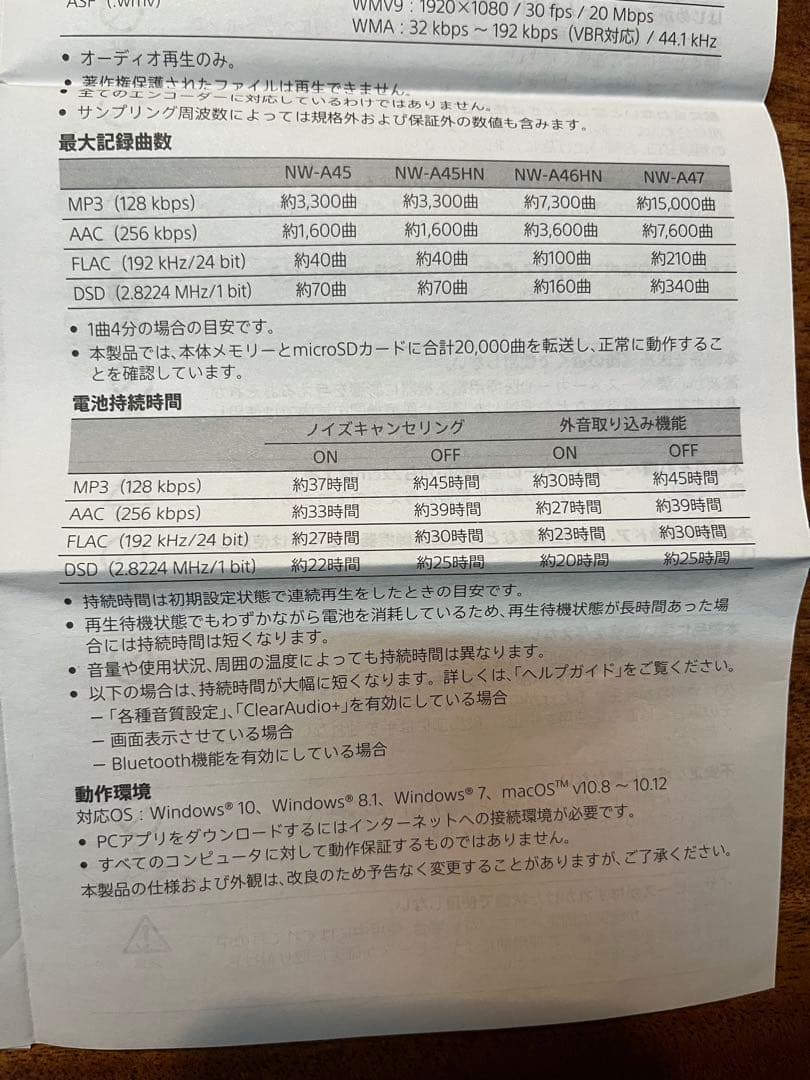 【動作確認済】SONY ウォークマン NW-A45HN 値下げしました