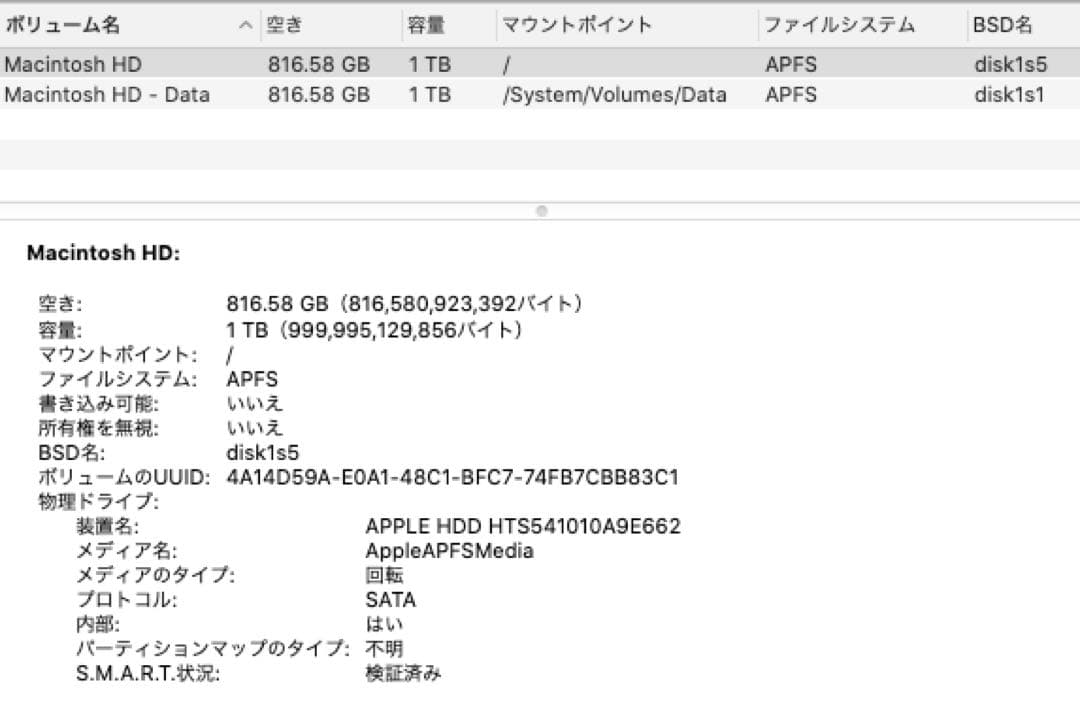 Macデスクトップ Mac mini Late2012 A1347 Core i7