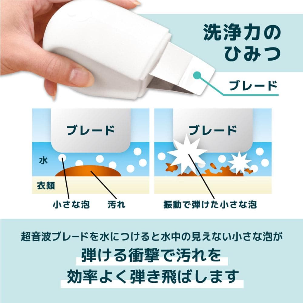 サンコー　トルン