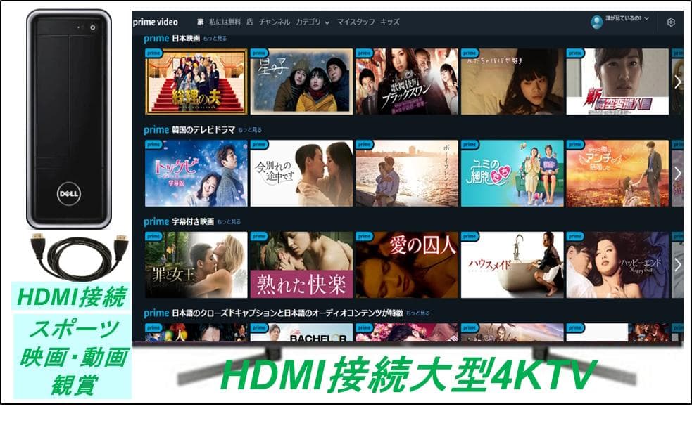 驚速【整備済み品】M2 SSD512G 9世代 M16G Win11Offi21