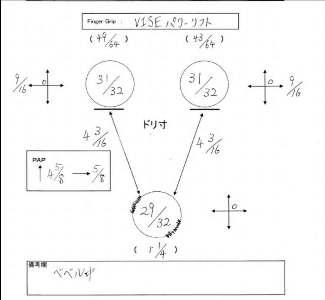 フィジックス　エラ