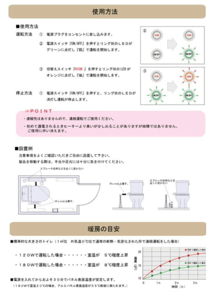 【美品】icoro イコロ パネルヒーター 50cm 180W