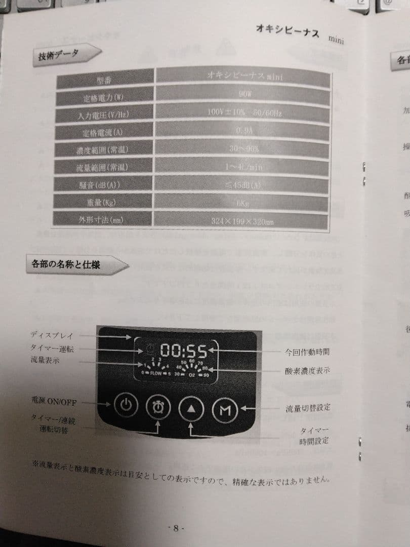 UNICOM オキシビーナスミニ1000 酸素