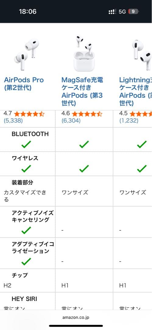 未開封Apple AirPods Pro 2 ワイヤレスイヤホン