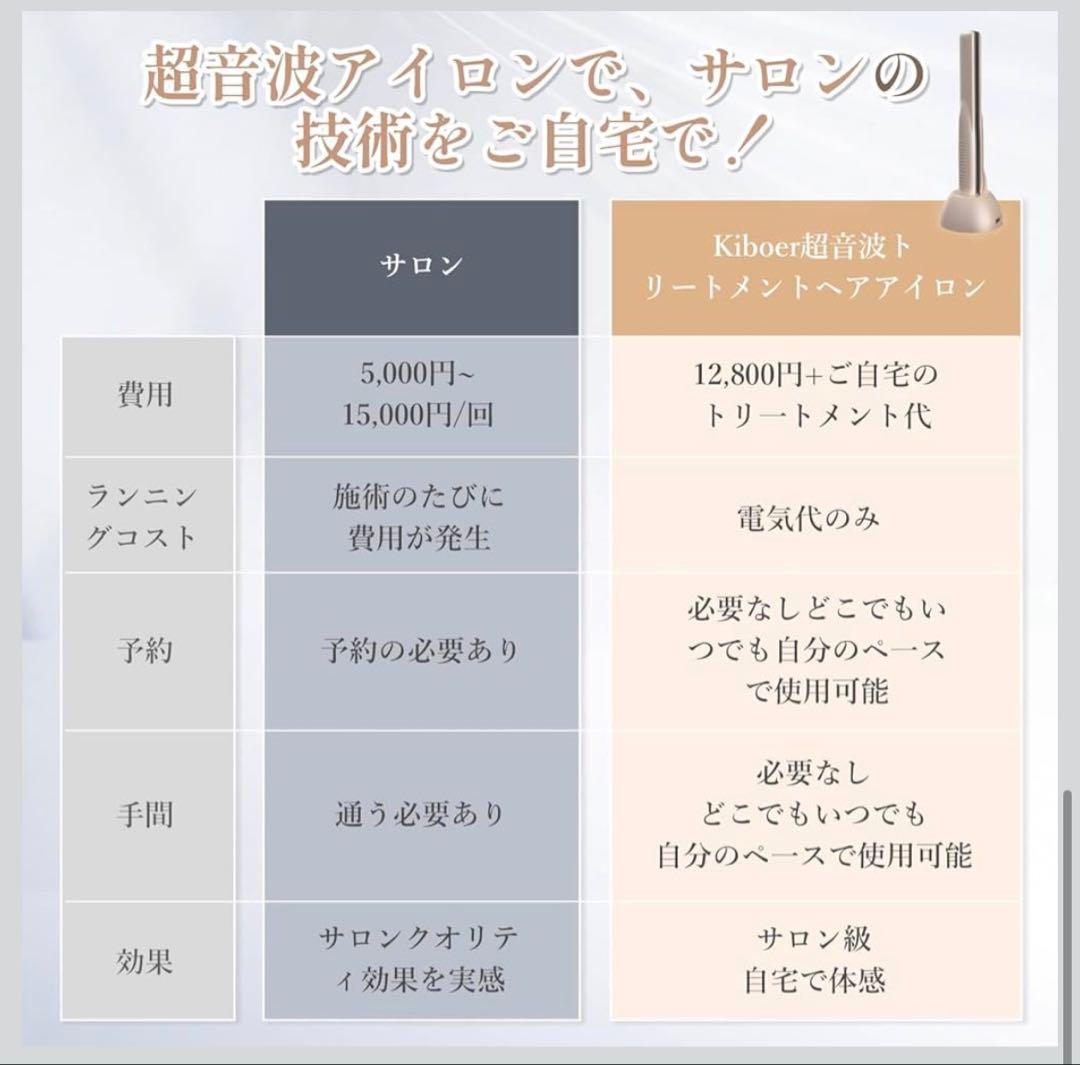 ♡超音波トリートメントアイロン♡