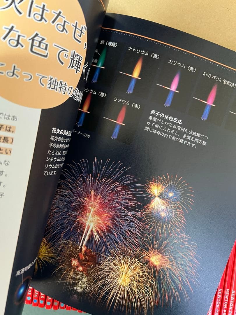 newton ライト　45冊