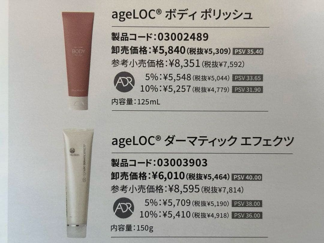 NU SKIN ageloc ウェルスパio スターターキット➕2点