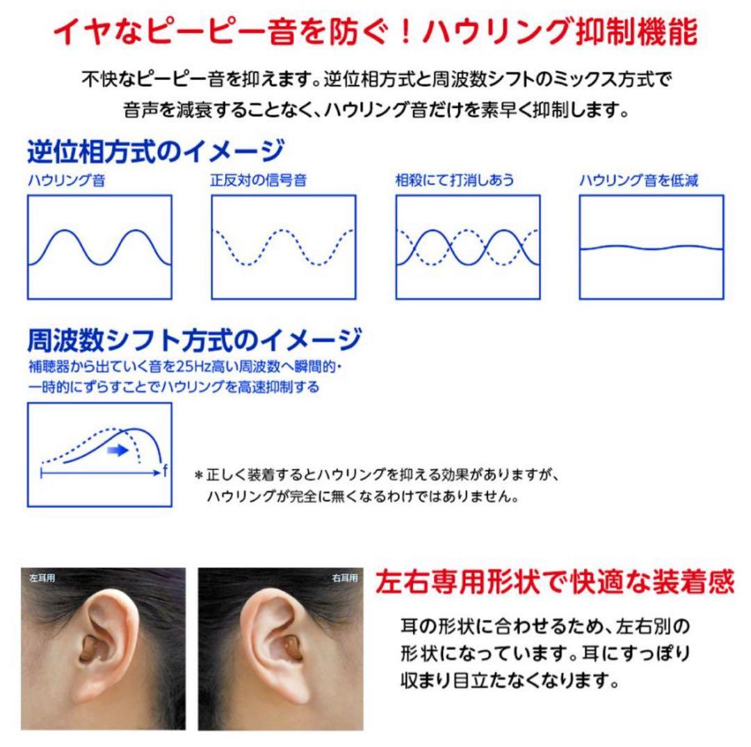 オンキョー耳穴型 右耳用です。