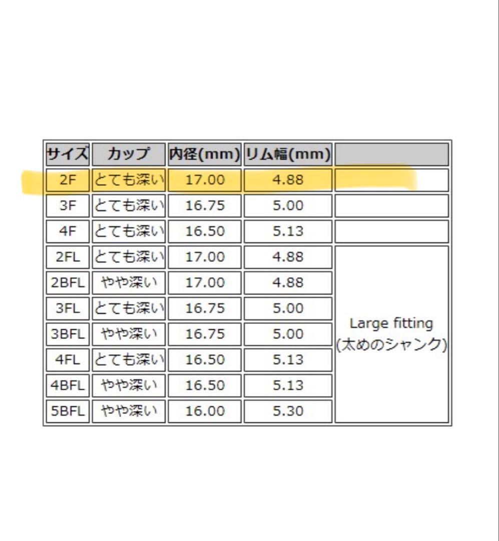 デニスウィック DENISWICK フリューゲルホルン マウスピース 2F GP