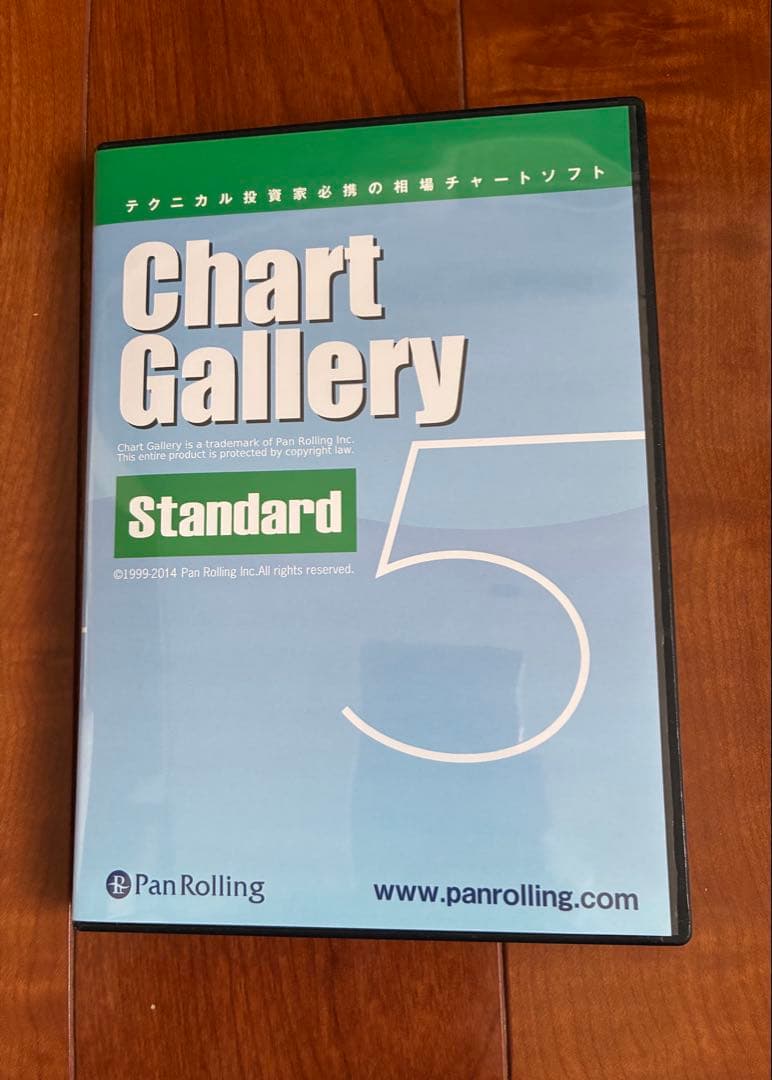 匿名発送　チャート ギャラリー パンローリング相場アプリケーション