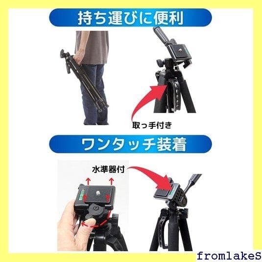 《送料無料》 一眼レフ レンズメンテナンスキット付 セット 者にピッタリ 248