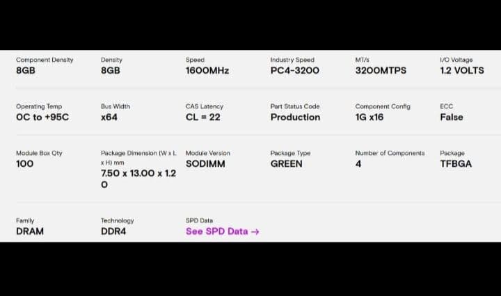 メモリー Micron DDR4-3200(PC4-25600) 16G(8G*2)