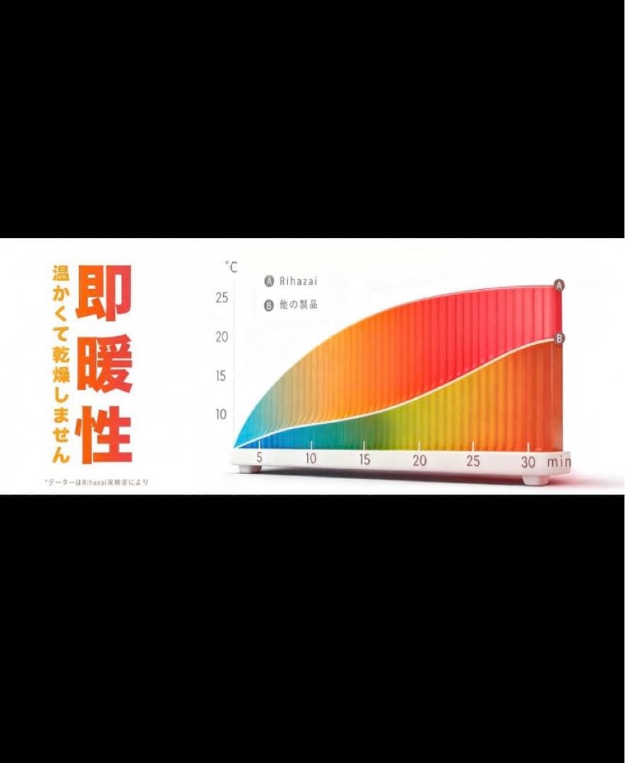オイルレスヒーター コンベクターヒーター パネルヒーター 暖房器具 電気暖房