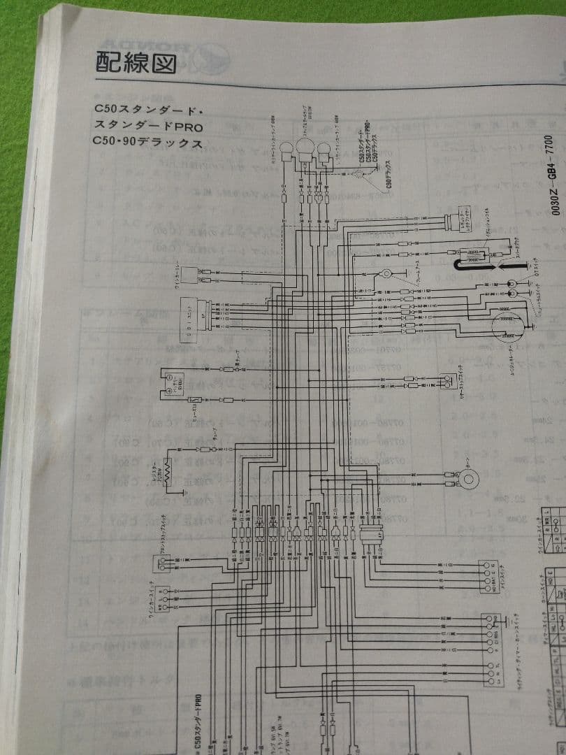 ★ホンダ スーパーカブ 50-70-90 　リトルカブ　サービスマニュアル