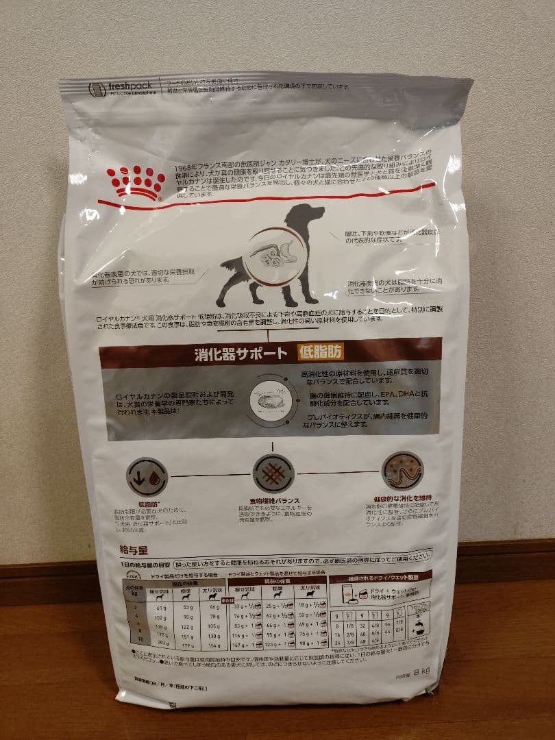 ドッグフード  CANIN