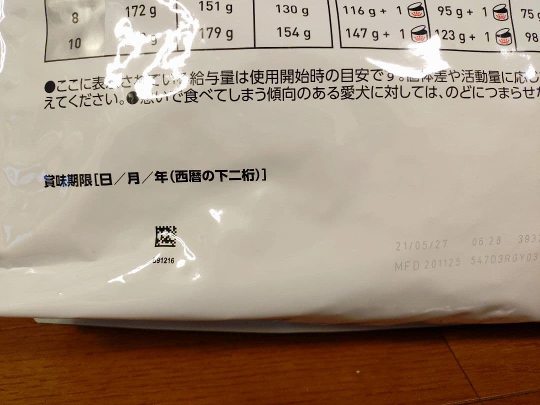 ドッグフード  CANIN