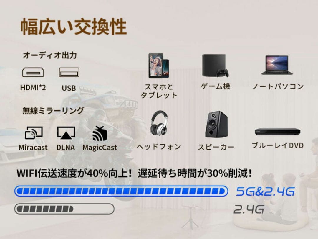 4Kプロジェクター 自動調整 Bluetooth対応