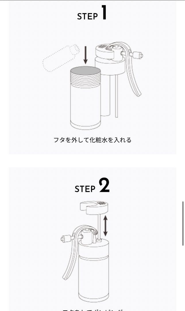 ミラブルケア③