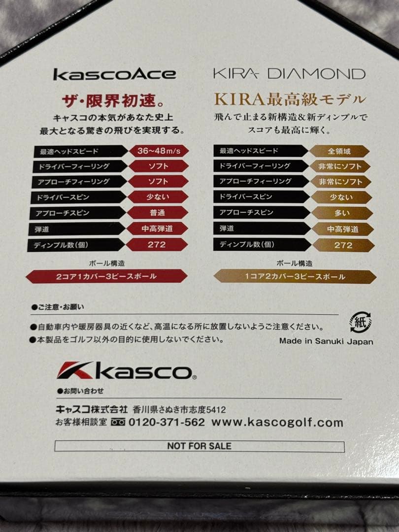 ヴァルヴレイヴ2 & ブルーロック 非売品ゴルフボールセットまとめ