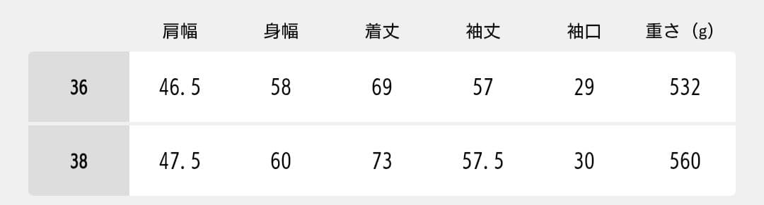 ［完売］Cozue Ninomiya チャコールグレー テーラードジャケット