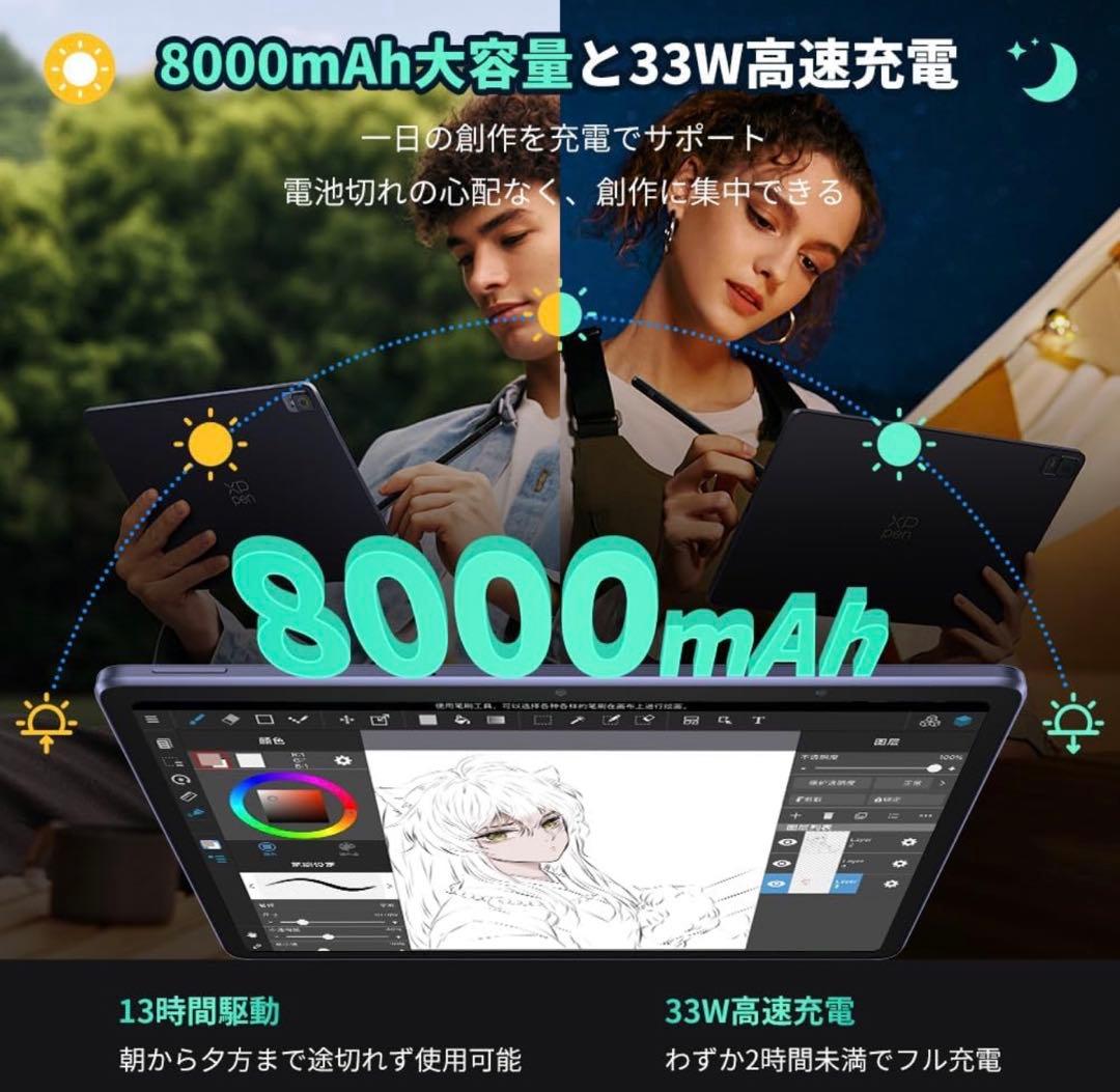 12.2インチ Androidタブレット 本体