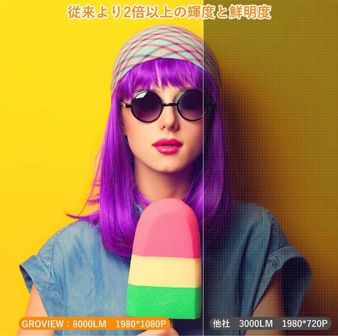 プロジェクター　GROVIEW BL89 ホームシアター　4K Wifi