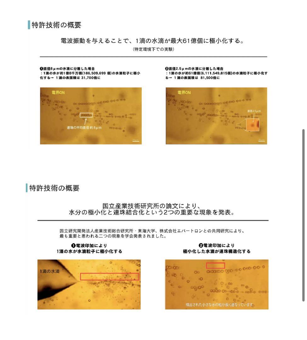 AniMat アニマット　医療　健康　病気　ペット用