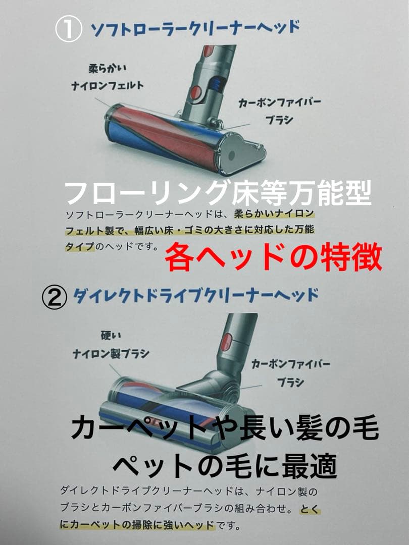 ダイソン⑰V10SV12新品パイプ ２ヘッドから選択 補強型トリガ　フルパーツ