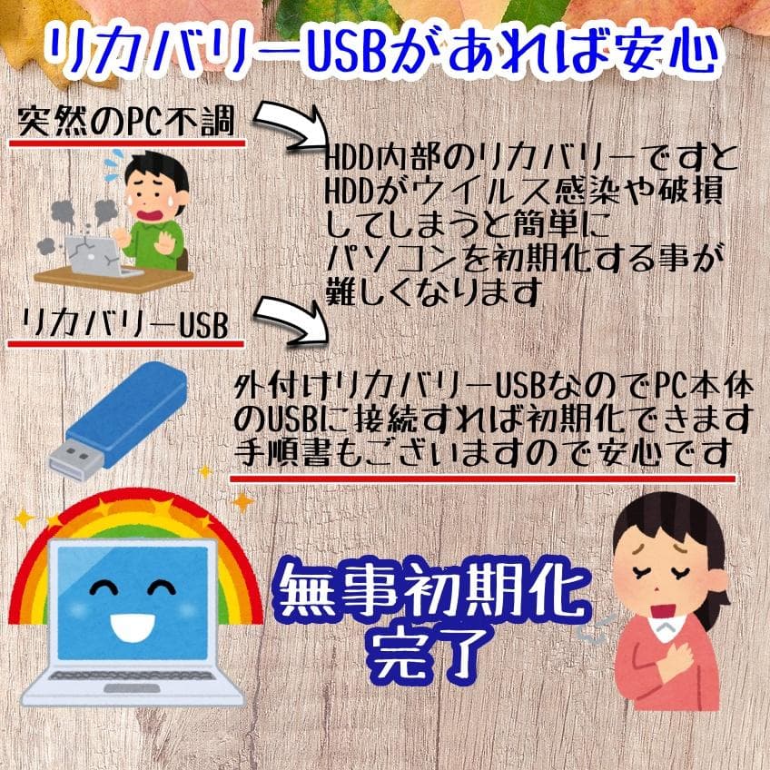 459 Core i7 最新Windows11 SSD1TB ノートパソコン