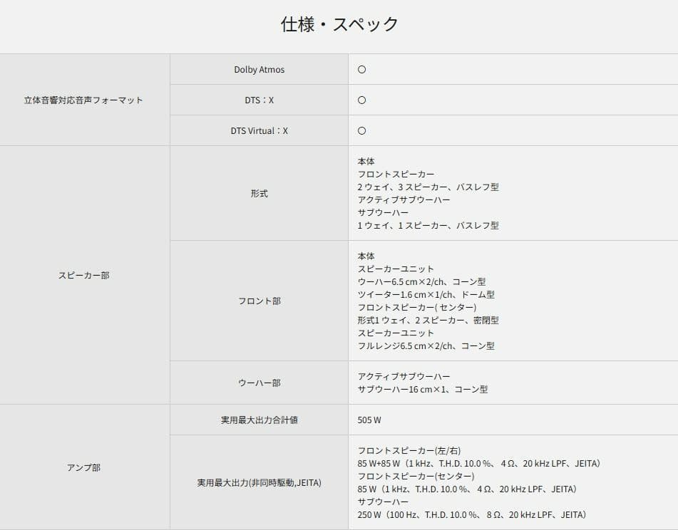 Panasonic SC-HTB900 サウンドバー