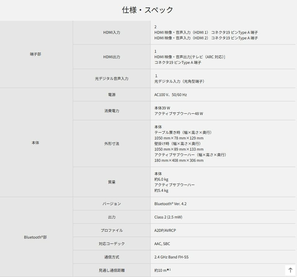 Panasonic SC-HTB900 サウンドバー