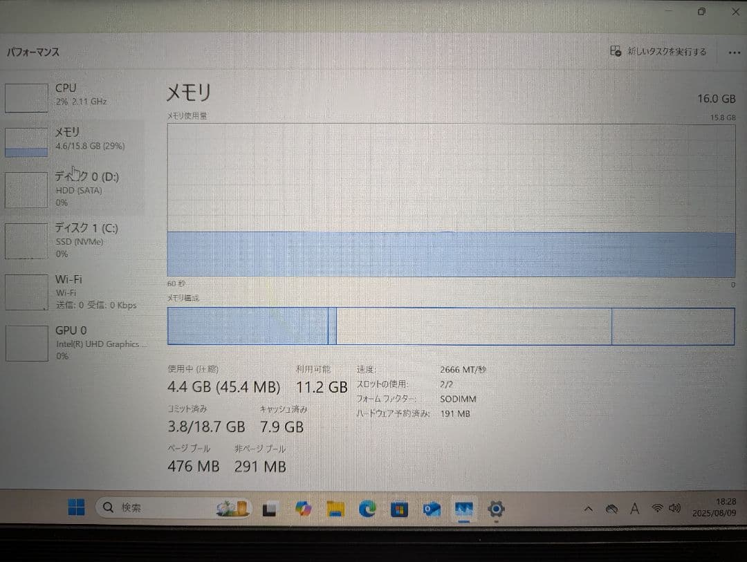 ミニPC DELL OPTIPLEX 3070 micro/core i5 9500T