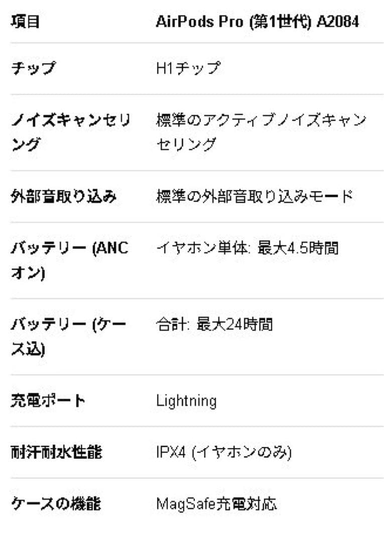 本体【美品】AirPods Pro 1 A2084 PITAKAケース付き