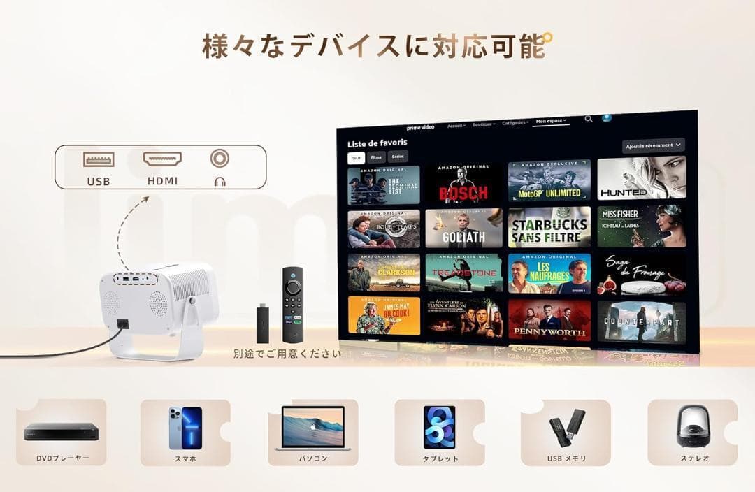 プロジェクター 天井投影 家庭用 25000LM 360° 回転 4K対応