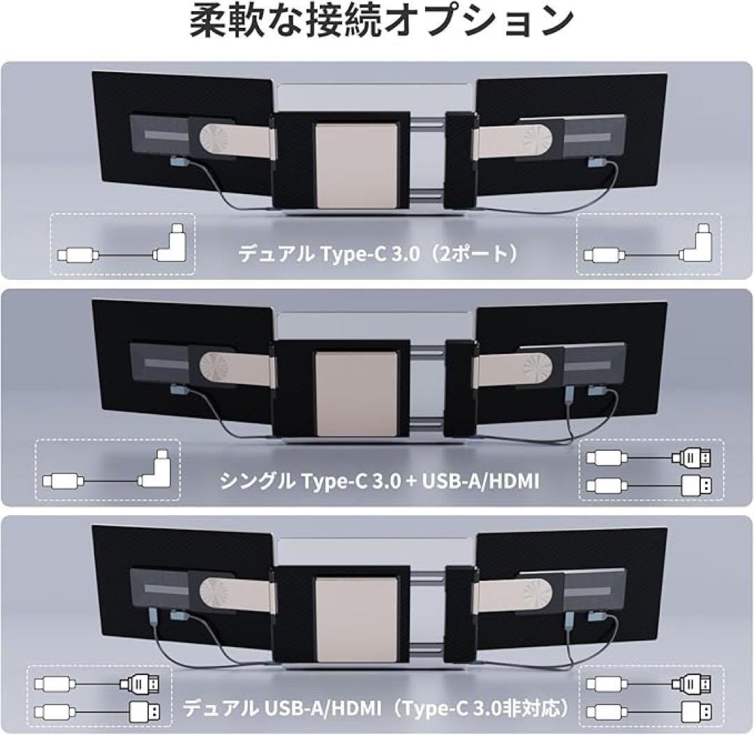 モバイルモニター　トリプルモニター 15.6インチ