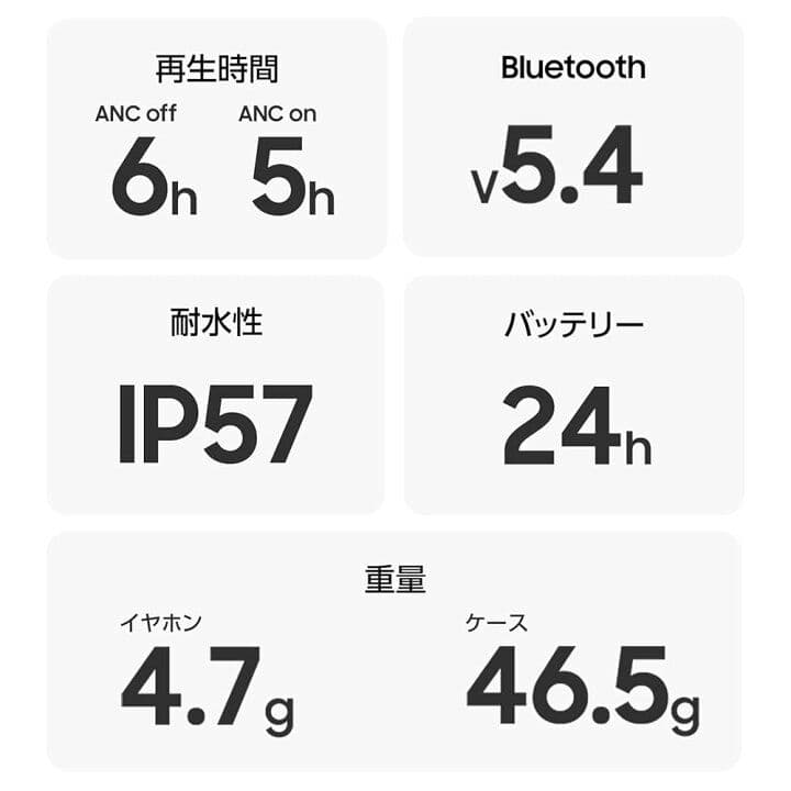 ワイヤレスイヤホン Samsung Galaxy Buds3 新品 未開封