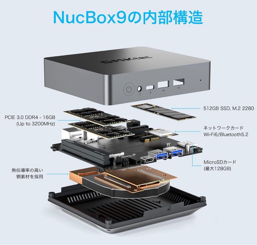 極美品 GMKtec ミニPC Ryzen5 16GB 512GB