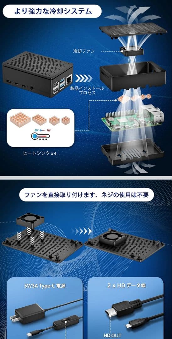 RasTech Raspberry Pi 4 Model BPi4 8gbセット