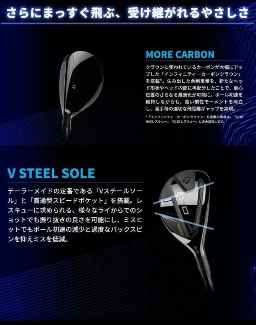 新品未使用★テーラーメイド★Qi10 MAX RESCUE ★U5 27°★S